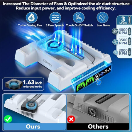 PS5 / PS5 Slim Stand and Cooling Station with Dual LED Controller Charging Station