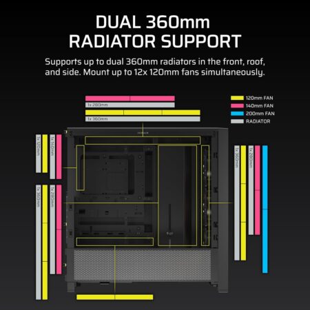 CORSAIR Frame 4000D RS ARGB Modular Mid-Tower ATX PC Case