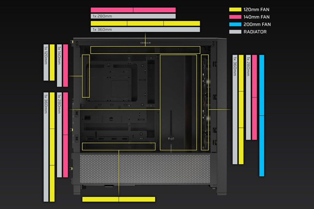 Corsair Frame 4000D RS ARGB