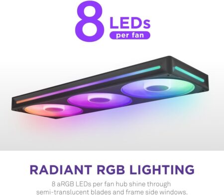 F360 RGB Core - 360mm Single-Frame RGB Fan Unit with 3 x 120mm RGB Fans