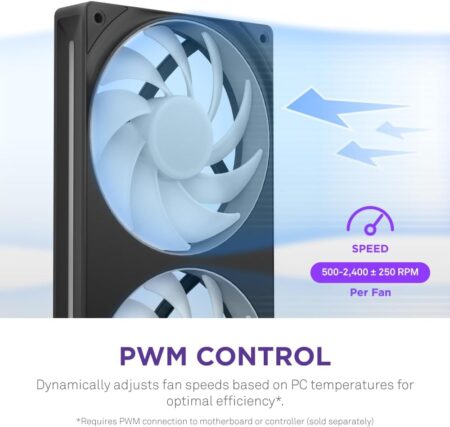 F360 RGB Core - 360mm Single-Frame RGB Fan Unit with 3 x 120mm RGB Fans