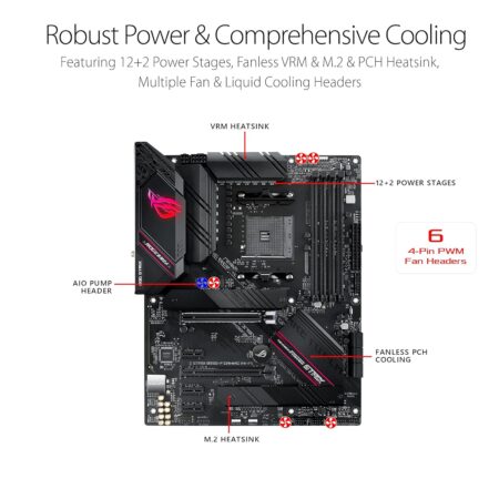 Asus ROG Strix B550-F Gaming WiFi II ATX Motherboard for 3rd Gen Ryzen | PCIe 4.0, WiFi 6E