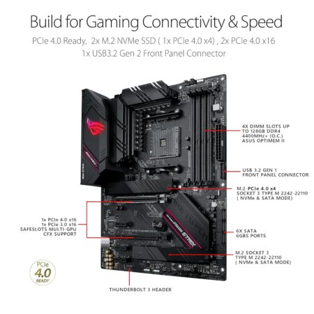 Asus ROG Strix B550-F Gaming WiFi II ATX Motherboard for 3rd Gen Ryzen | PCIe 4.0, WiFi 6E