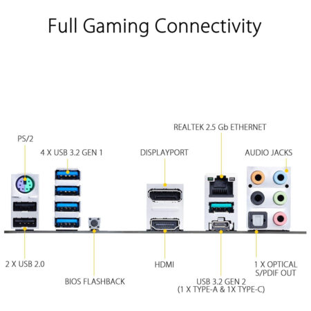 ASUS TUF GAMING B550M-PLUS AMD AM4 (3rd Gen Ryzen™) Micro ATX gaming motherboard